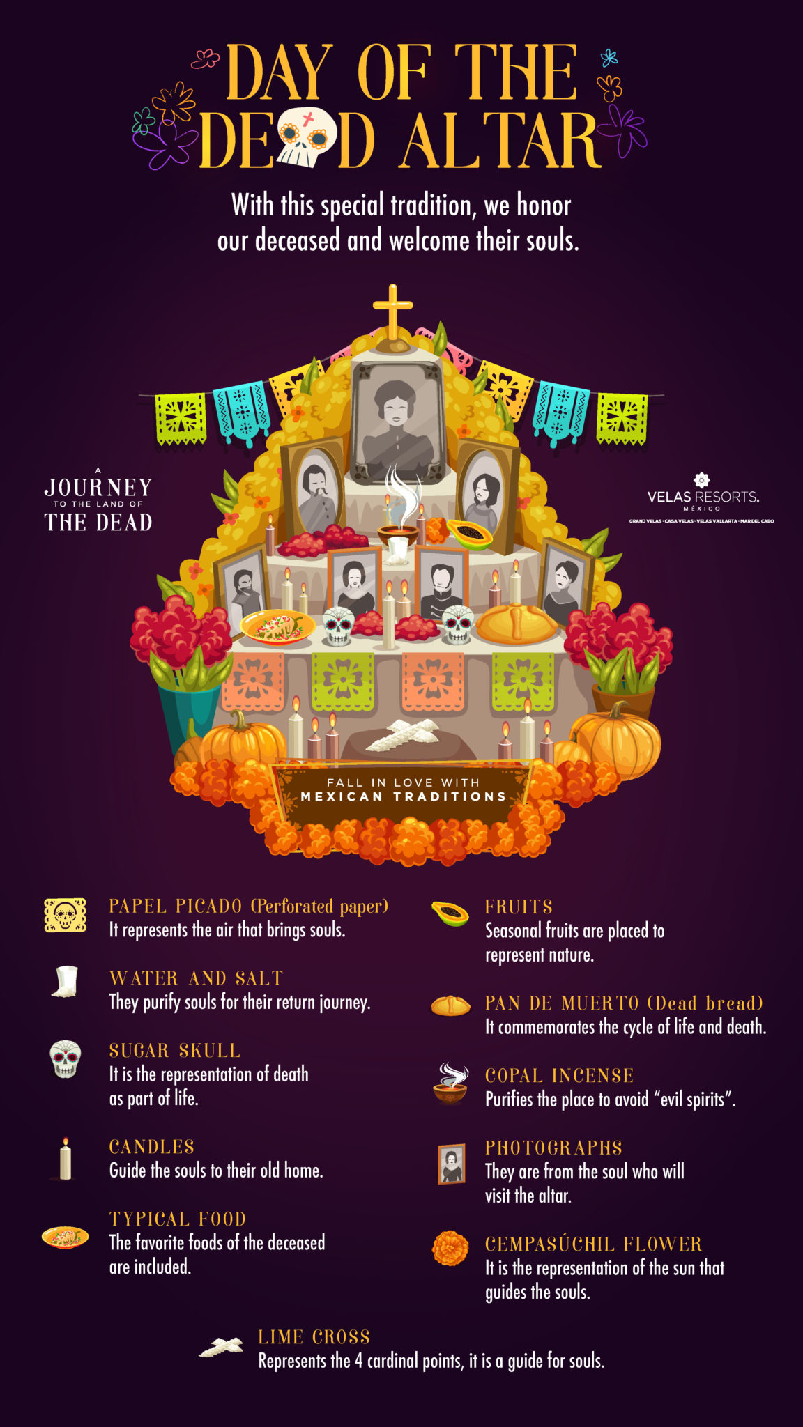 Day of the Dead in Mexico Celebration, folklore, symbology, and more