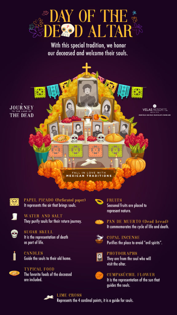 What is the Day of the Dead? An illustrated guide to El Dia de los Muertos  - Vox